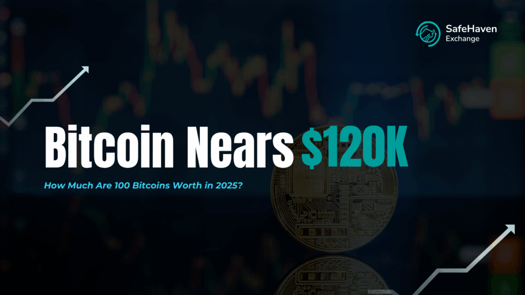 Bitcoin Nears $120K – Here's What 100 BTC Is Worth Now