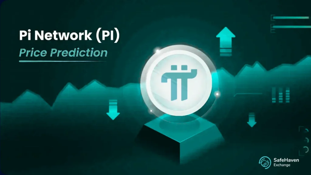 Pi Network Price Prediction 2025–2030: Will Pi Coin Explode in Value?