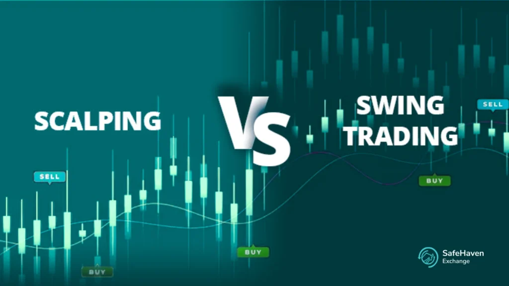 Scalp Trading vs Swing Trading | Best Strategy for Traders
